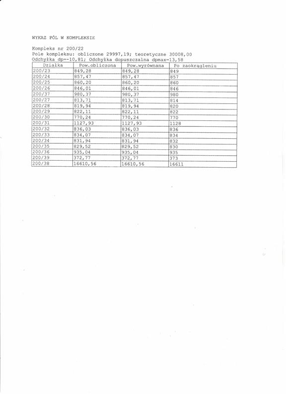 100 0 11885202 28 314 - Lista ofert