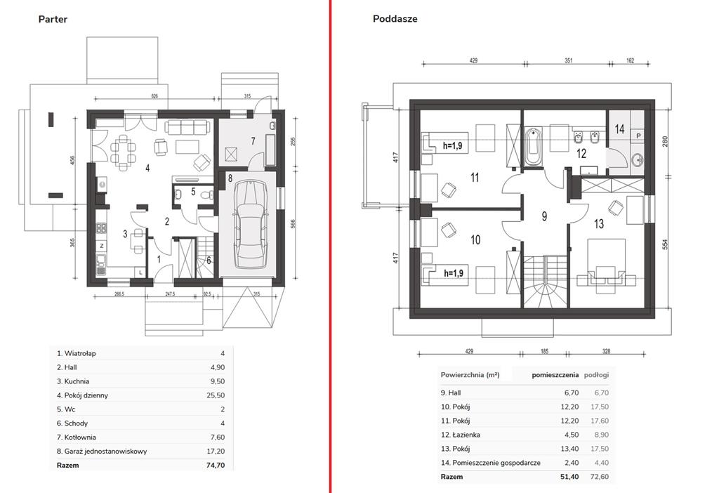 210 0 12372457 0 94 - Lista ofert