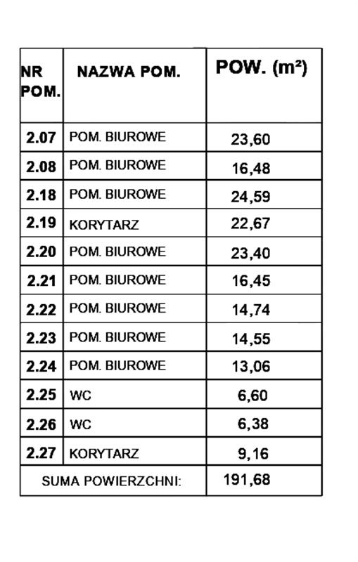 440 0 12229423 2 19 - Lista ofert